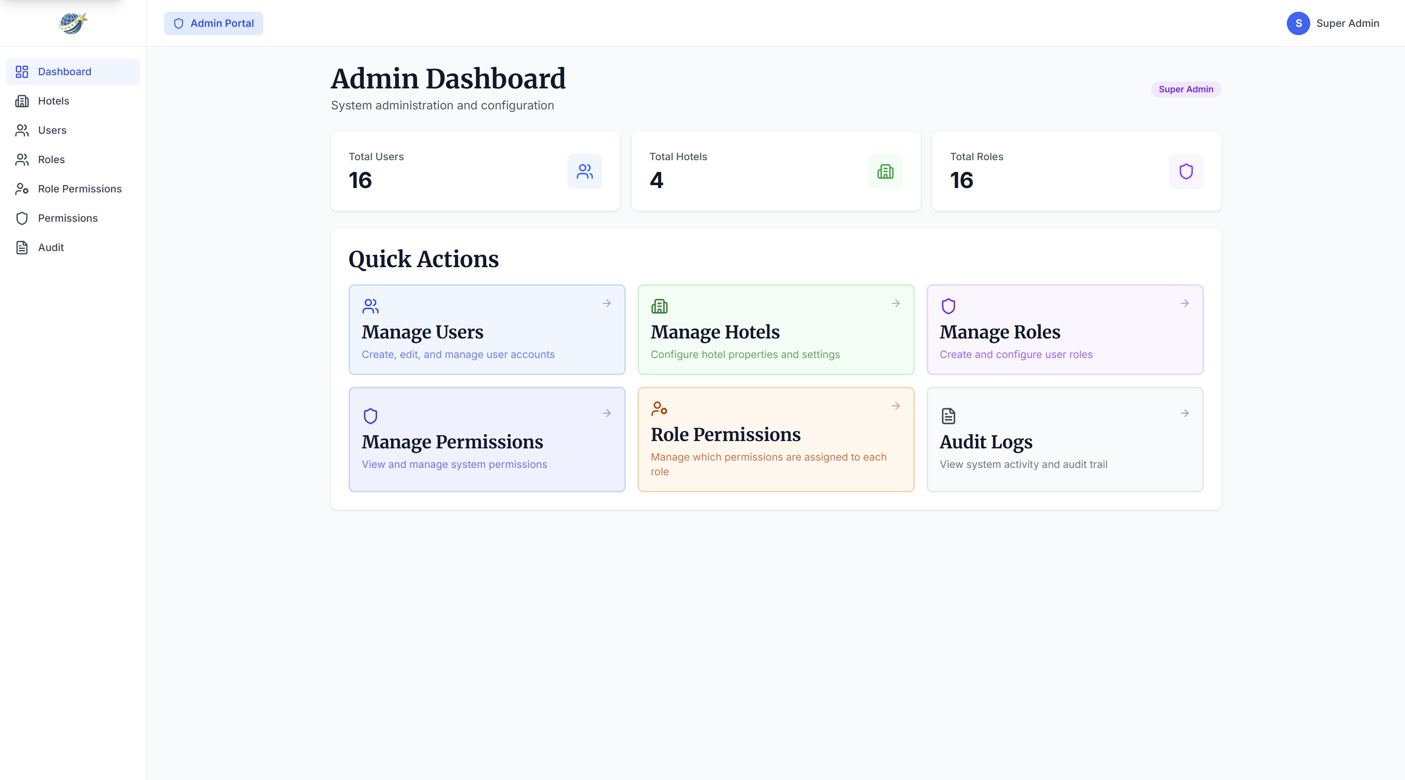 Hotel administration panel with user permissions, role management, audit trail, and operational reporting dashboard