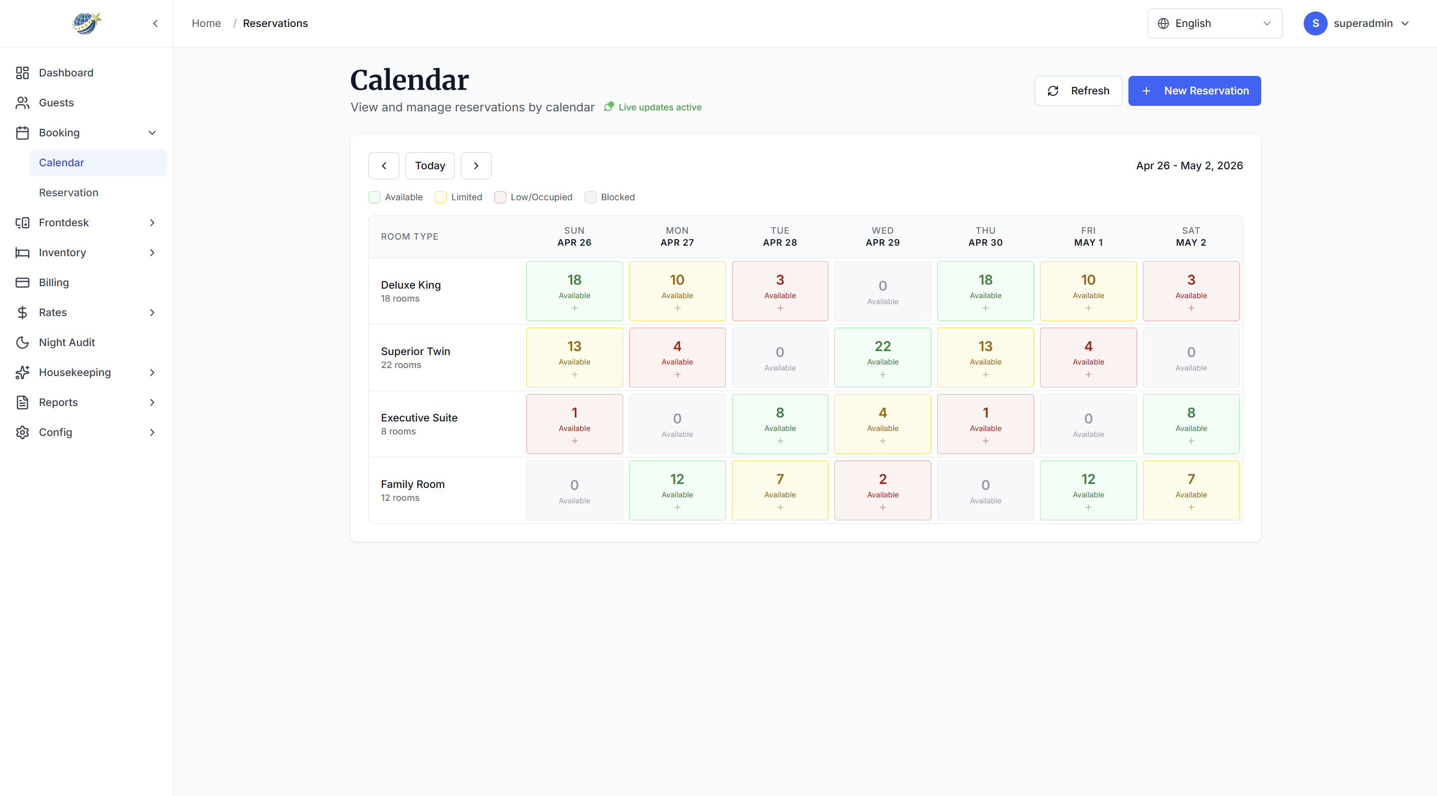 Hotel operations dashboard showing room inventory, housekeeping status, guest profiles, and front desk check-in workflow